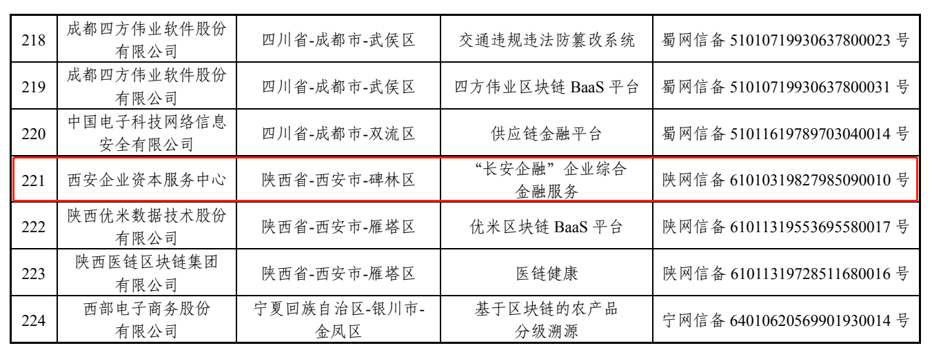 1589247332409103 UG环球·(中国区)官方网站